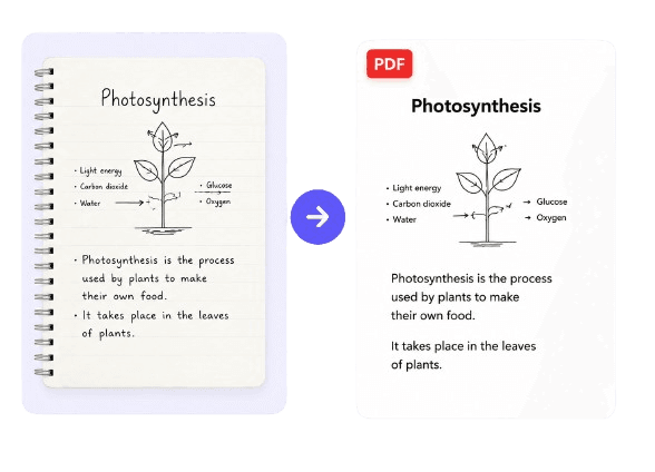 Handwritten Notes to PDF Conversion